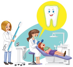 You are currently viewing Dental Retainers Market Overview: How Market Trends Will Evolve from 2024 to 2033